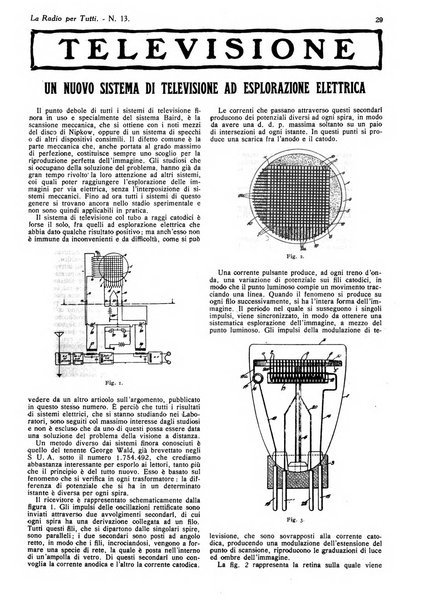 La radio per tutti rivista quindicinale di volgarizzazione radiotecnica, redatta e illustrata per esser compresa da tutti