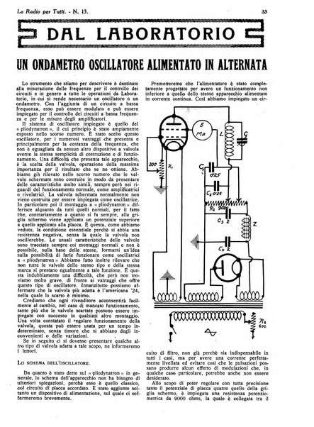 La radio per tutti rivista quindicinale di volgarizzazione radiotecnica, redatta e illustrata per esser compresa da tutti