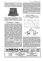giornale/CUB0708936/1931/unico/00000704