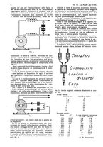 giornale/CUB0708936/1931/unico/00000726