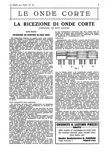 La radio per tutti rivista quindicinale di volgarizzazione radiotecnica, redatta e illustrata per esser compresa da tutti