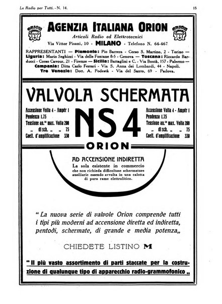 La radio per tutti rivista quindicinale di volgarizzazione radiotecnica, redatta e illustrata per esser compresa da tutti