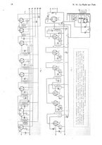 giornale/CUB0708936/1931/unico/00000742