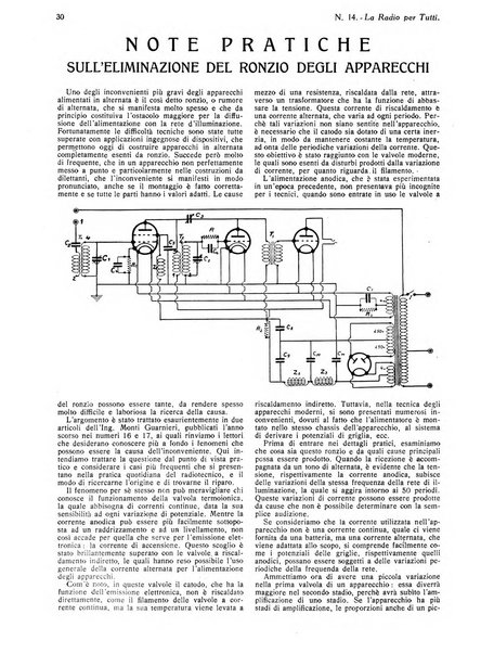 La radio per tutti rivista quindicinale di volgarizzazione radiotecnica, redatta e illustrata per esser compresa da tutti