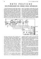 giornale/CUB0708936/1931/unico/00000750