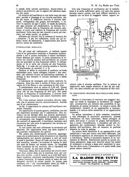 La radio per tutti rivista quindicinale di volgarizzazione radiotecnica, redatta e illustrata per esser compresa da tutti