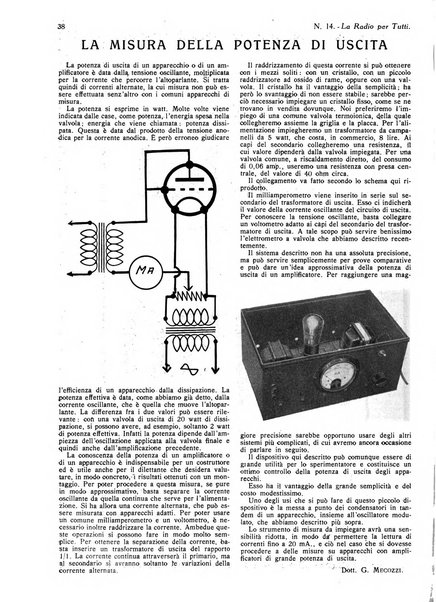 La radio per tutti rivista quindicinale di volgarizzazione radiotecnica, redatta e illustrata per esser compresa da tutti