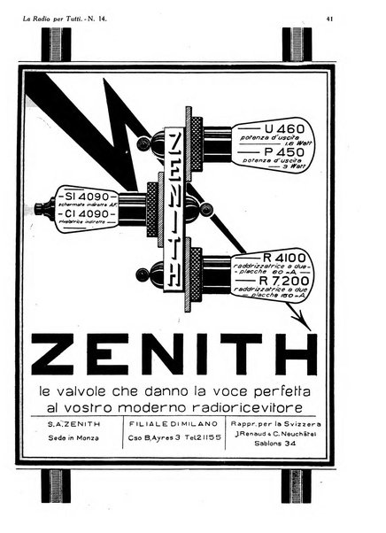 La radio per tutti rivista quindicinale di volgarizzazione radiotecnica, redatta e illustrata per esser compresa da tutti