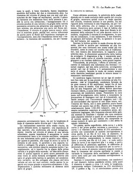 La radio per tutti rivista quindicinale di volgarizzazione radiotecnica, redatta e illustrata per esser compresa da tutti