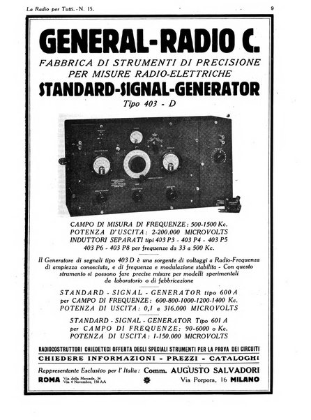 La radio per tutti rivista quindicinale di volgarizzazione radiotecnica, redatta e illustrata per esser compresa da tutti