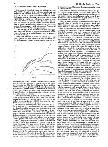 La radio per tutti rivista quindicinale di volgarizzazione radiotecnica, redatta e illustrata per esser compresa da tutti