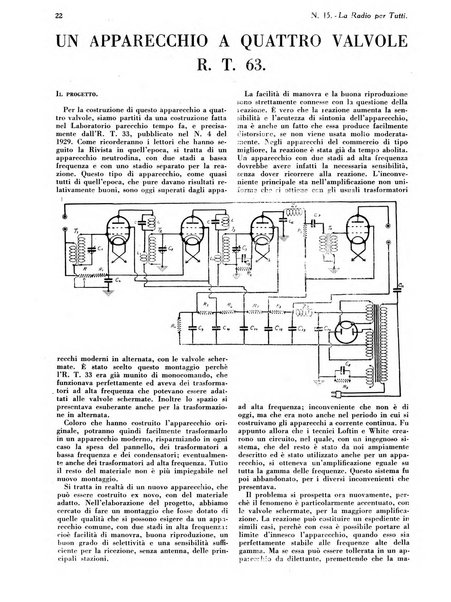 La radio per tutti rivista quindicinale di volgarizzazione radiotecnica, redatta e illustrata per esser compresa da tutti