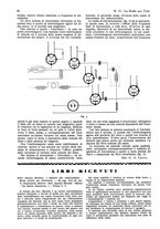 giornale/CUB0708936/1931/unico/00000806