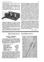 giornale/CUB0708936/1931/unico/00000809