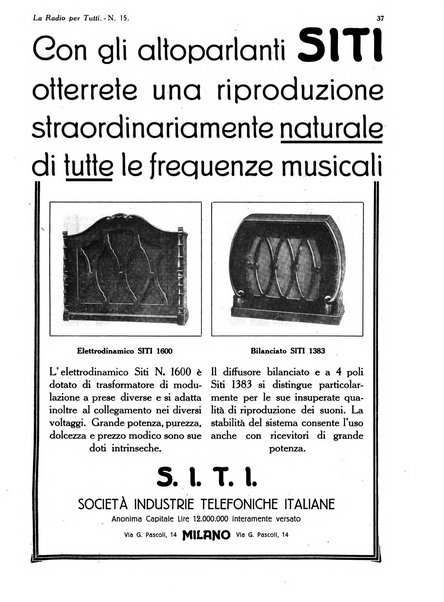 La radio per tutti rivista quindicinale di volgarizzazione radiotecnica, redatta e illustrata per esser compresa da tutti