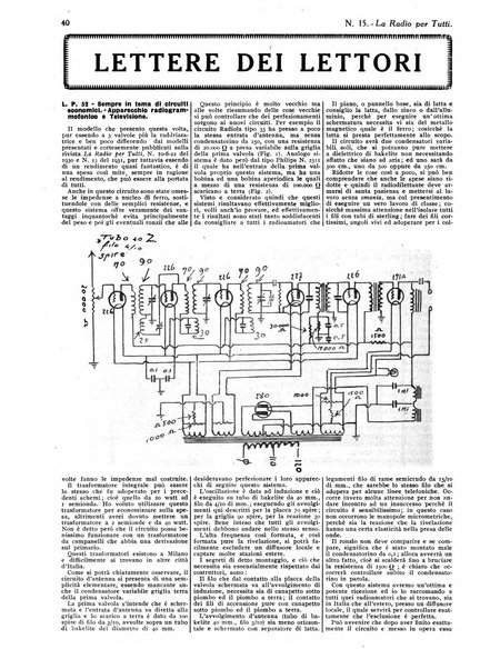 La radio per tutti rivista quindicinale di volgarizzazione radiotecnica, redatta e illustrata per esser compresa da tutti