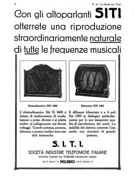 La radio per tutti rivista quindicinale di volgarizzazione radiotecnica, redatta e illustrata per esser compresa da tutti