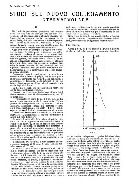 La radio per tutti rivista quindicinale di volgarizzazione radiotecnica, redatta e illustrata per esser compresa da tutti