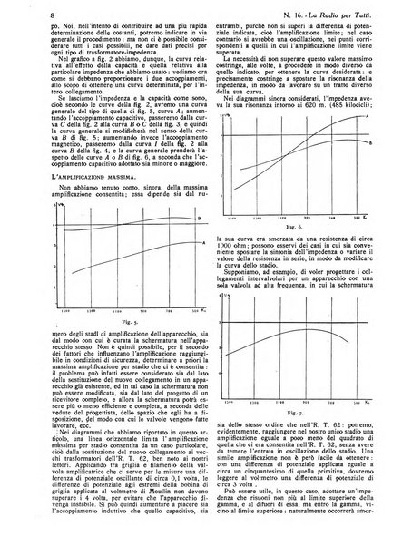 La radio per tutti rivista quindicinale di volgarizzazione radiotecnica, redatta e illustrata per esser compresa da tutti