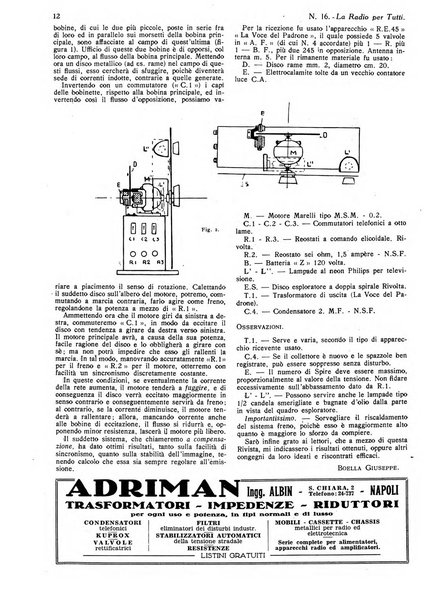 La radio per tutti rivista quindicinale di volgarizzazione radiotecnica, redatta e illustrata per esser compresa da tutti