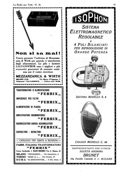 La radio per tutti rivista quindicinale di volgarizzazione radiotecnica, redatta e illustrata per esser compresa da tutti