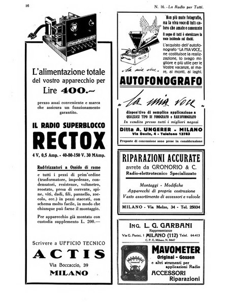 La radio per tutti rivista quindicinale di volgarizzazione radiotecnica, redatta e illustrata per esser compresa da tutti