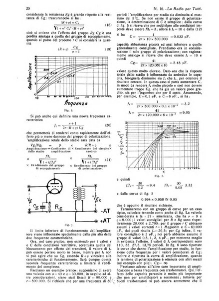 La radio per tutti rivista quindicinale di volgarizzazione radiotecnica, redatta e illustrata per esser compresa da tutti