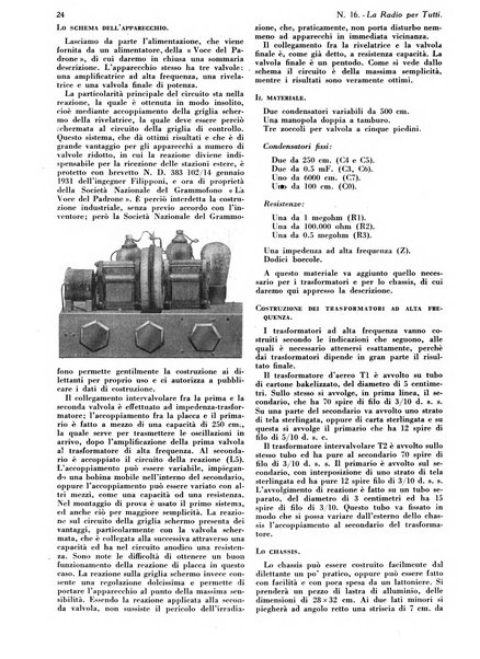 La radio per tutti rivista quindicinale di volgarizzazione radiotecnica, redatta e illustrata per esser compresa da tutti