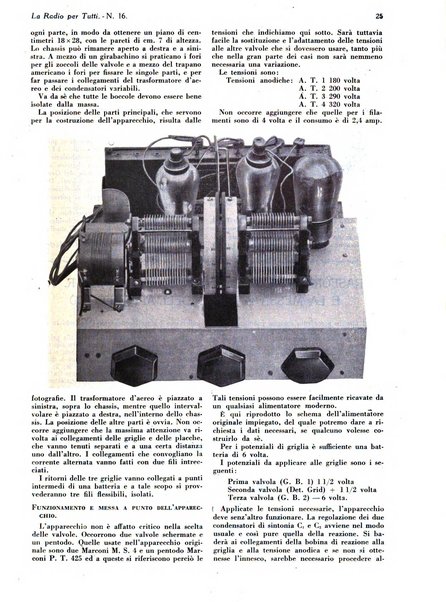 La radio per tutti rivista quindicinale di volgarizzazione radiotecnica, redatta e illustrata per esser compresa da tutti