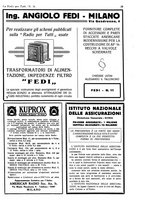 giornale/CUB0708936/1931/unico/00000861
