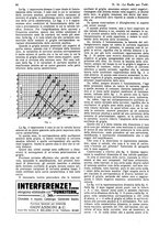 giornale/CUB0708936/1931/unico/00000866