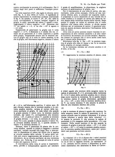 La radio per tutti rivista quindicinale di volgarizzazione radiotecnica, redatta e illustrata per esser compresa da tutti