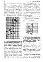 giornale/CUB0708936/1931/unico/00000868