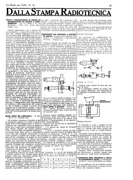 La radio per tutti rivista quindicinale di volgarizzazione radiotecnica, redatta e illustrata per esser compresa da tutti
