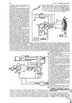 giornale/CUB0708936/1931/unico/00000874