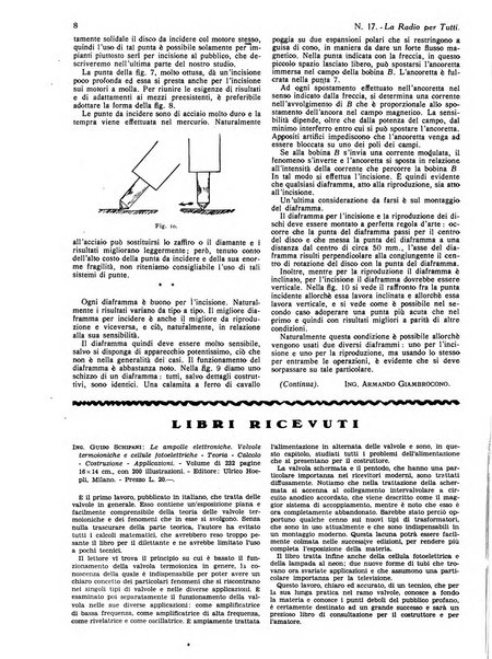 La radio per tutti rivista quindicinale di volgarizzazione radiotecnica, redatta e illustrata per esser compresa da tutti
