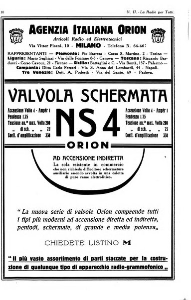 La radio per tutti rivista quindicinale di volgarizzazione radiotecnica, redatta e illustrata per esser compresa da tutti