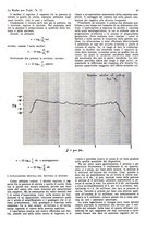 giornale/CUB0708936/1931/unico/00000903