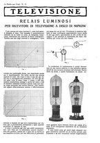 giornale/CUB0708936/1931/unico/00000907