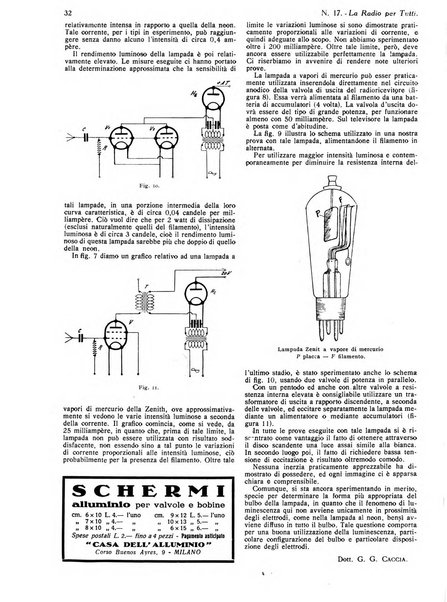 La radio per tutti rivista quindicinale di volgarizzazione radiotecnica, redatta e illustrata per esser compresa da tutti