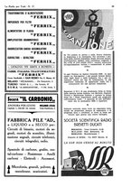 giornale/CUB0708936/1931/unico/00000911
