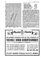 giornale/CUB0708936/1931/unico/00000918