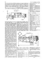 giornale/CUB0708936/1931/unico/00000920