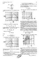 giornale/CUB0708936/1931/unico/00000951