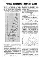 giornale/CUB0708936/1931/unico/00000952