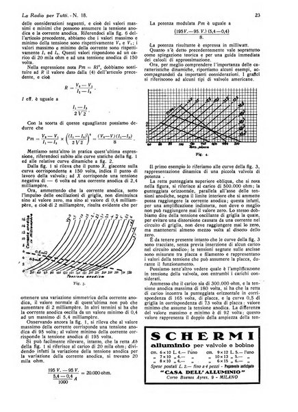 La radio per tutti rivista quindicinale di volgarizzazione radiotecnica, redatta e illustrata per esser compresa da tutti