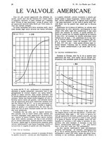 giornale/CUB0708936/1931/unico/00000956