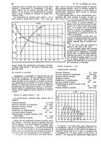 giornale/CUB0708936/1931/unico/00000958