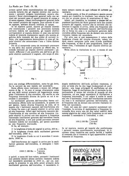 La radio per tutti rivista quindicinale di volgarizzazione radiotecnica, redatta e illustrata per esser compresa da tutti