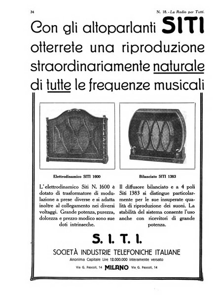 La radio per tutti rivista quindicinale di volgarizzazione radiotecnica, redatta e illustrata per esser compresa da tutti